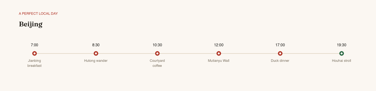 A perfect local day in Beijing, dawn to night