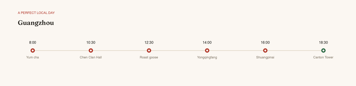 A perfect local day in Guangzhou, dawn to night