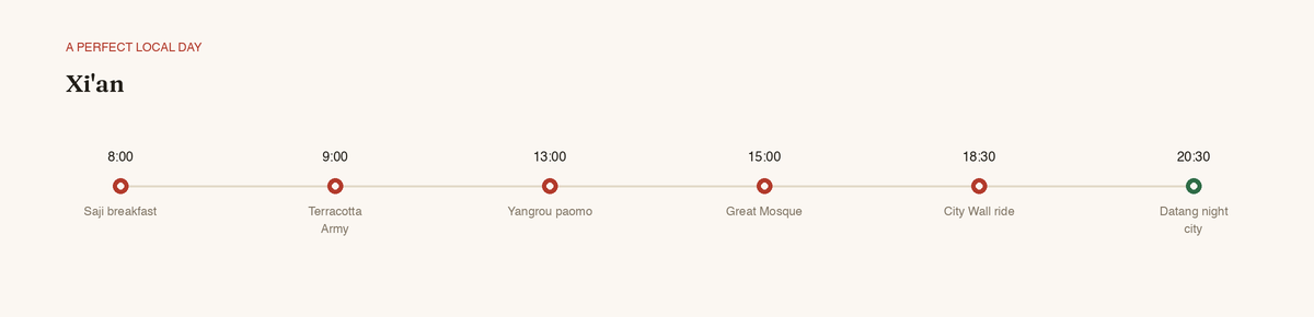 A perfect local day in Xi'an, dawn to night